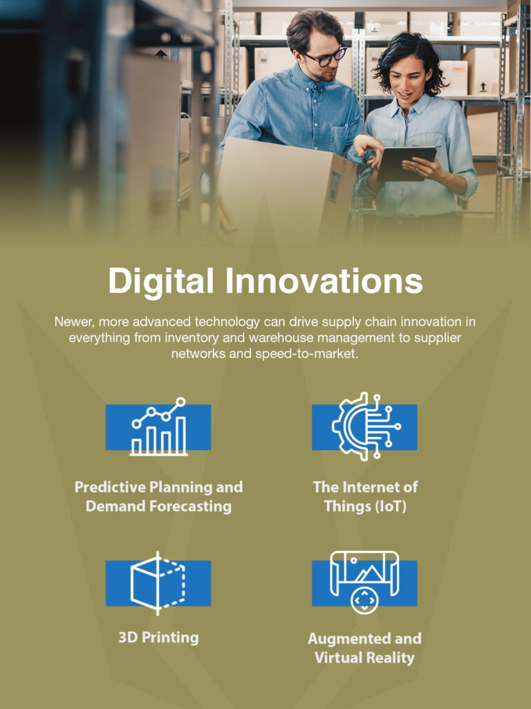 supply chain digital innovations