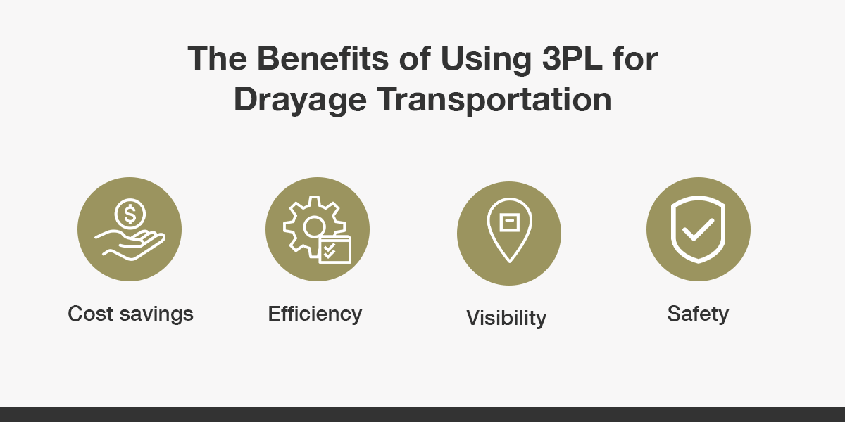 Benefits of using 3PL for Drayage Transportation